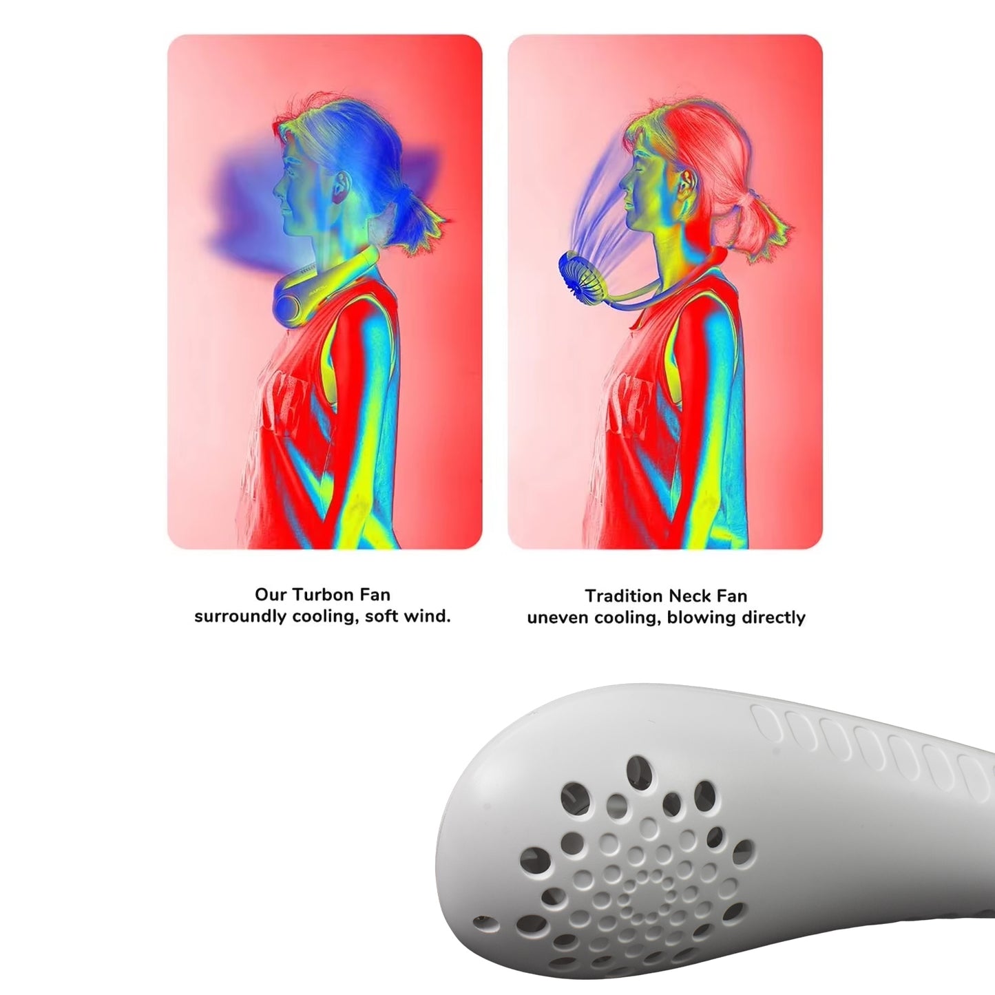 Neck Fan Portable with 3 Speeds